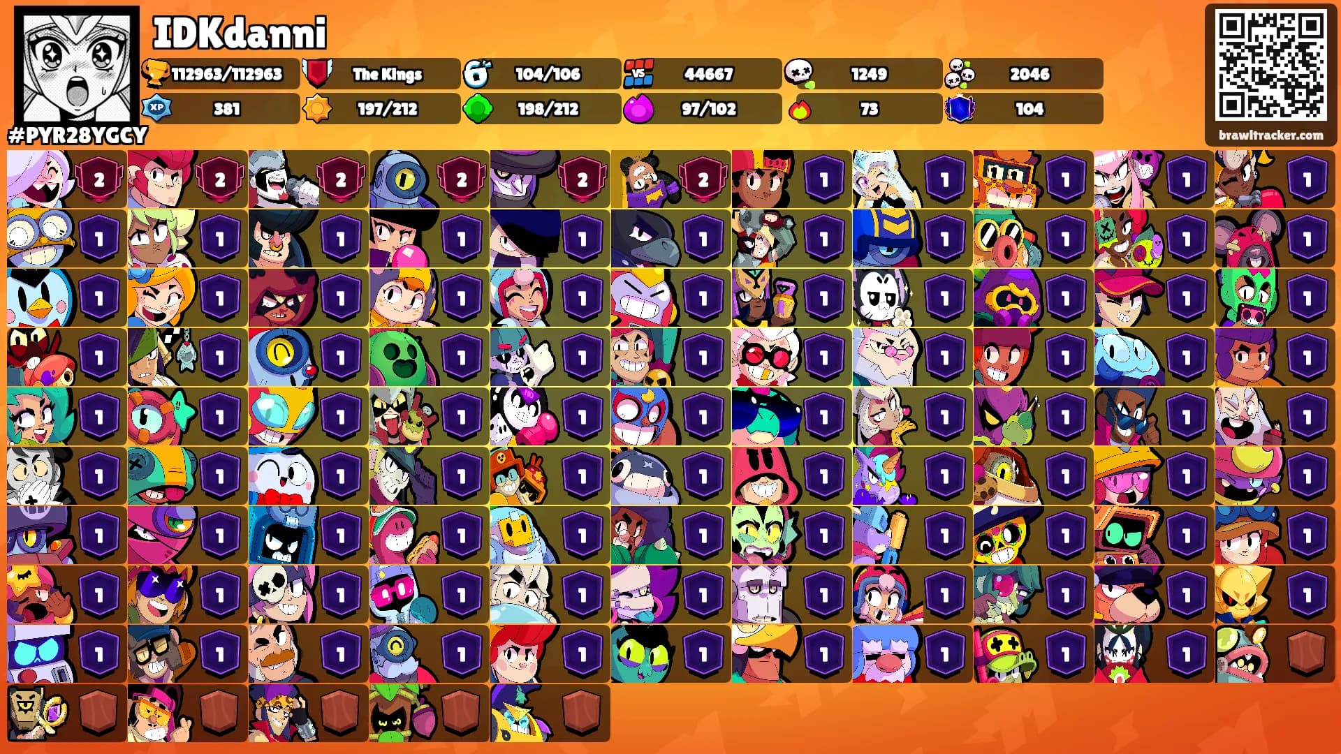 IDKdanni's Ranks
