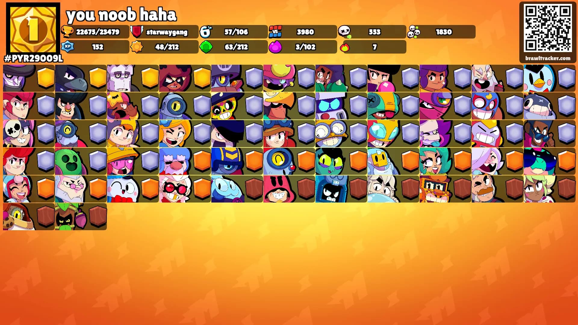 you noob haha's Ranks