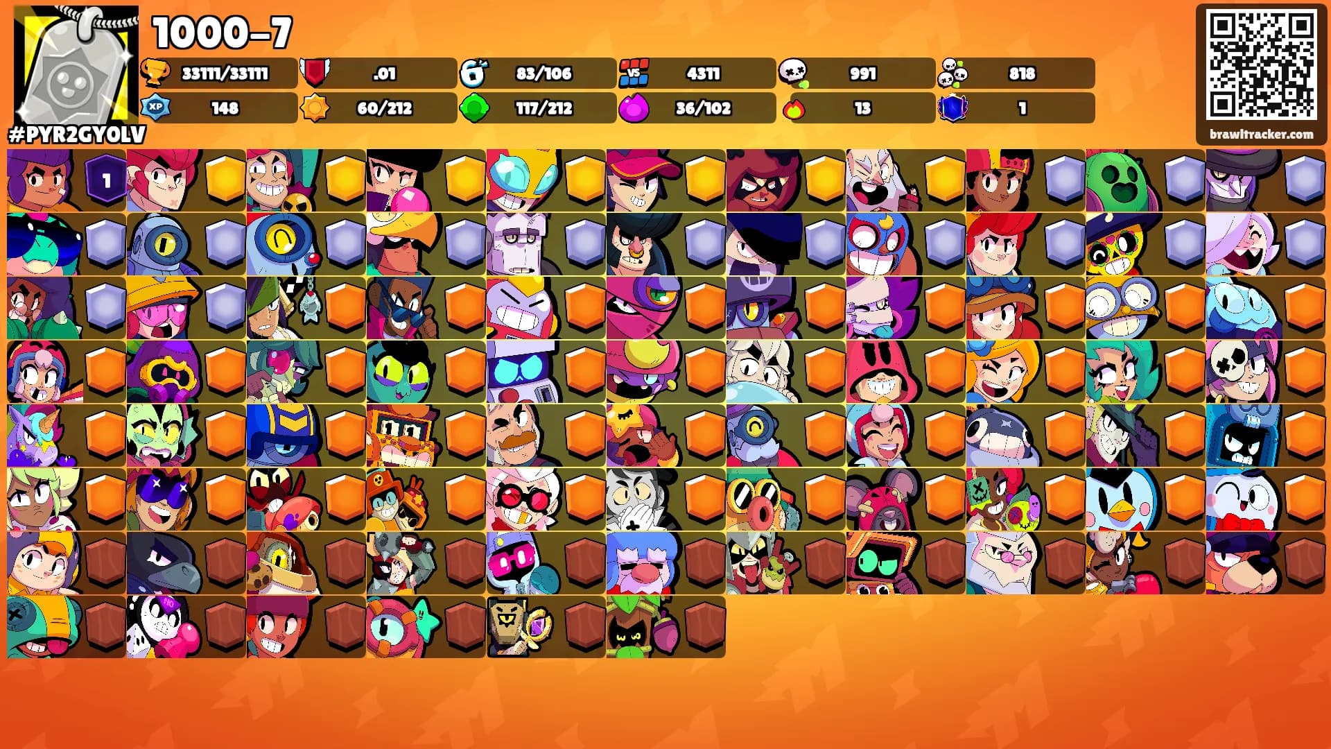 1000-7's Ranks