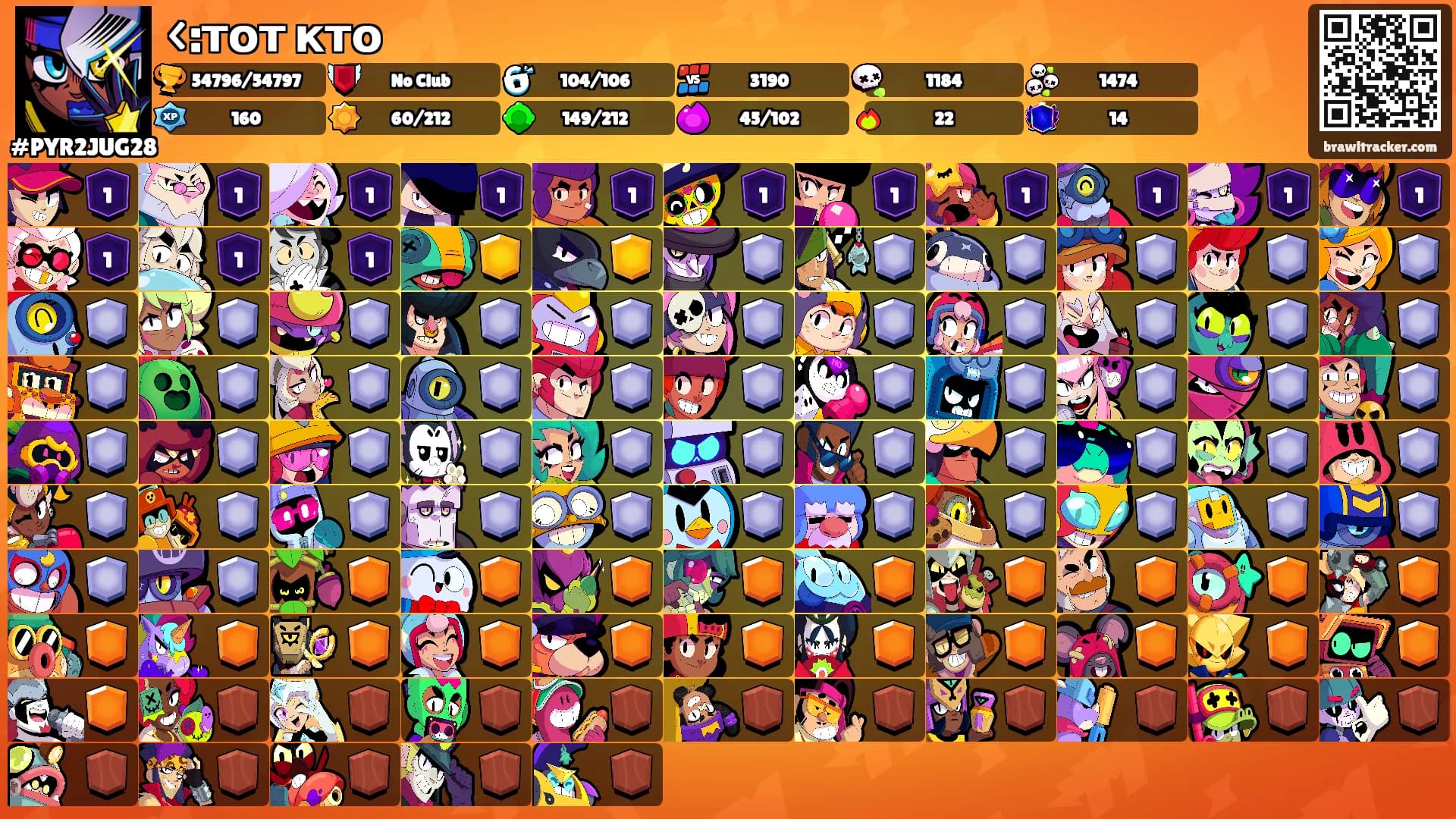 <:тот кто's Ranks