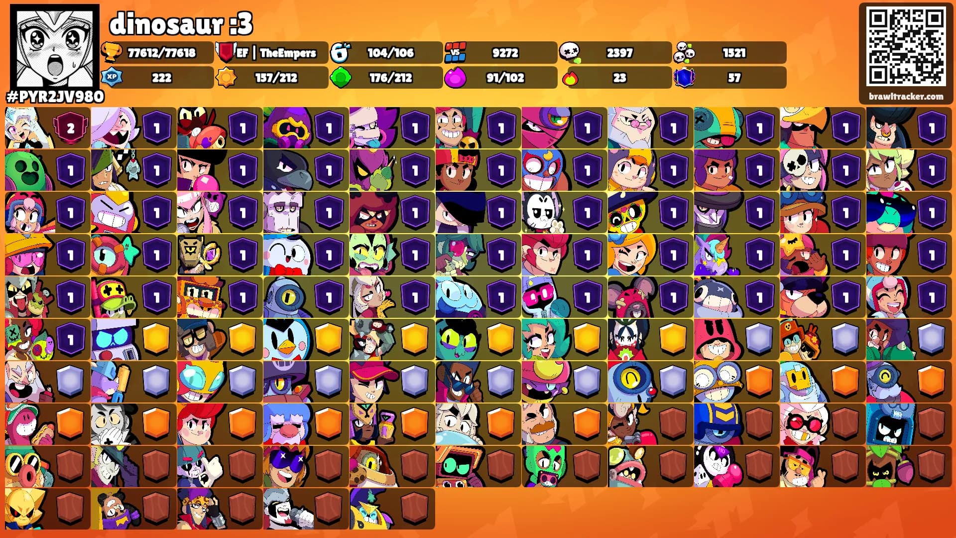 dinosaur :3's Ranks