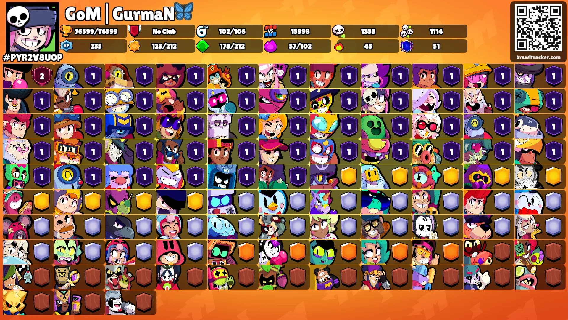 GoM|GurmaN🦋's Ranks