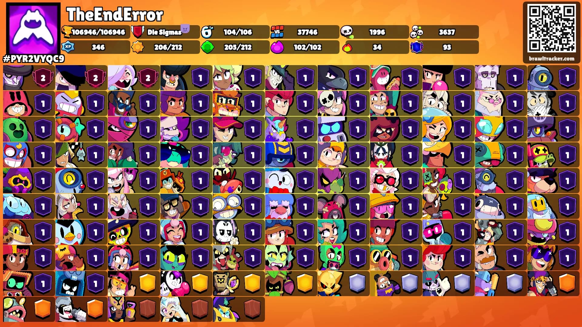 TheEndError's Ranks