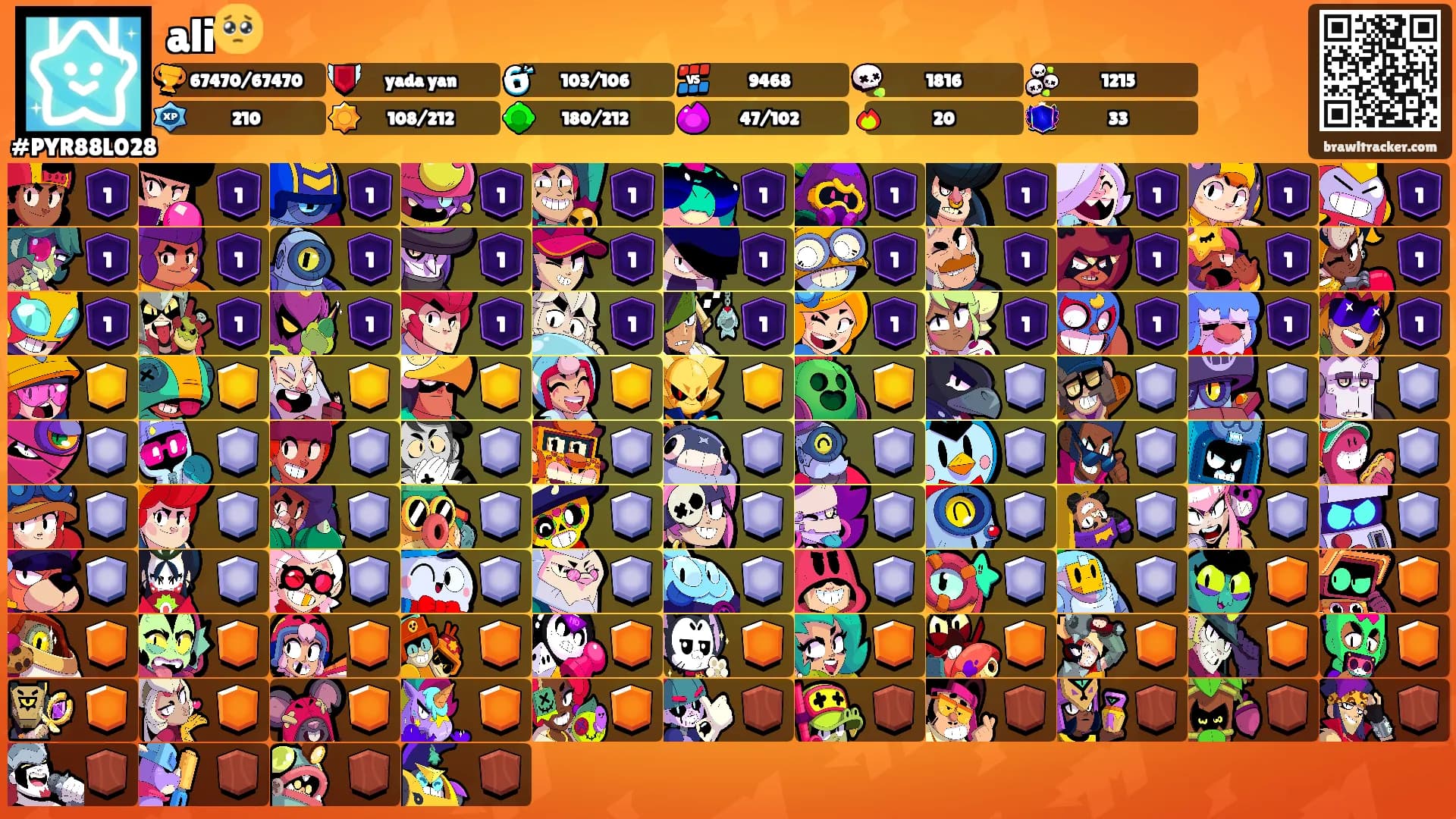 ali🥺's Ranks