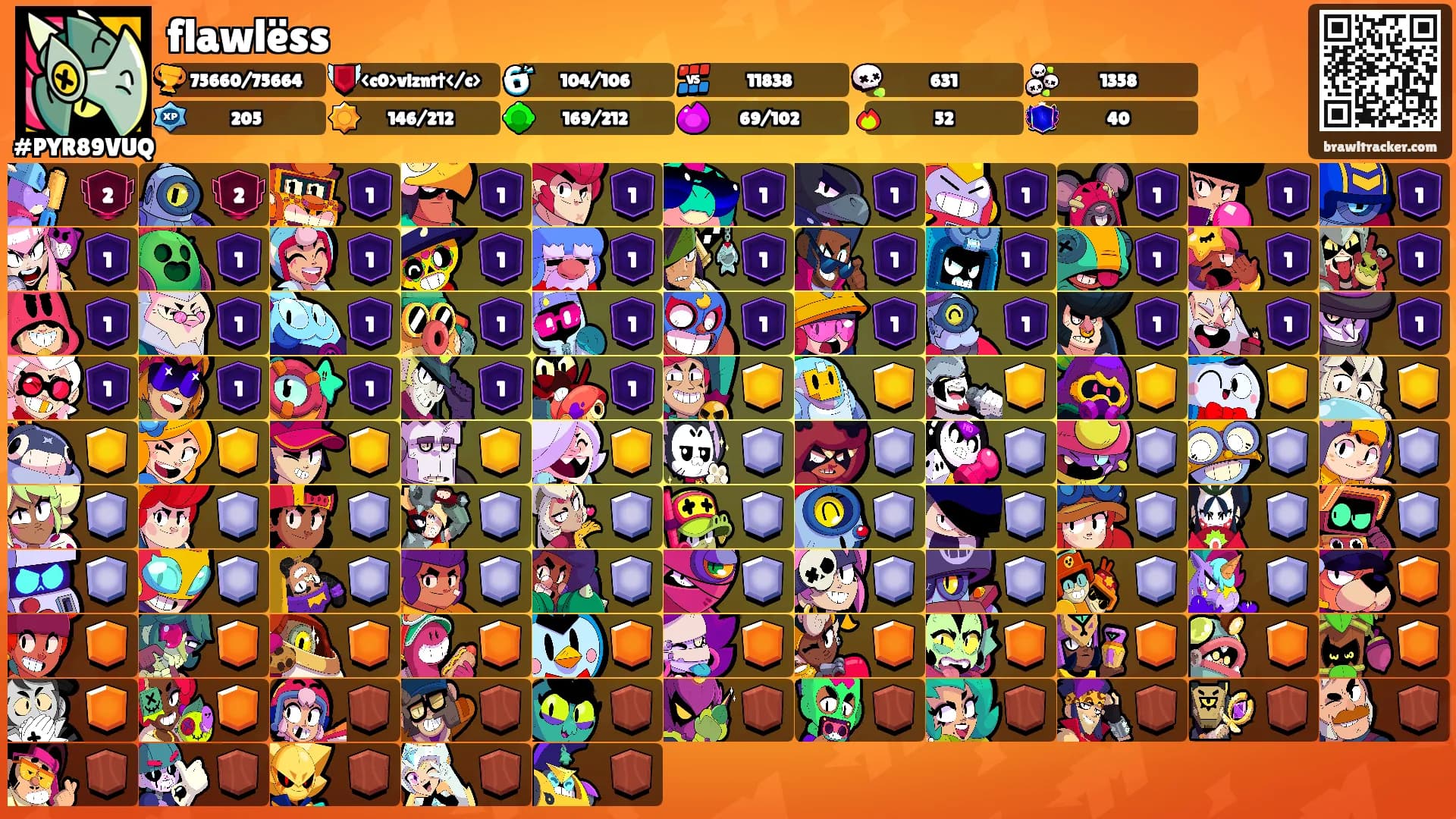 flawlëss's Ranks