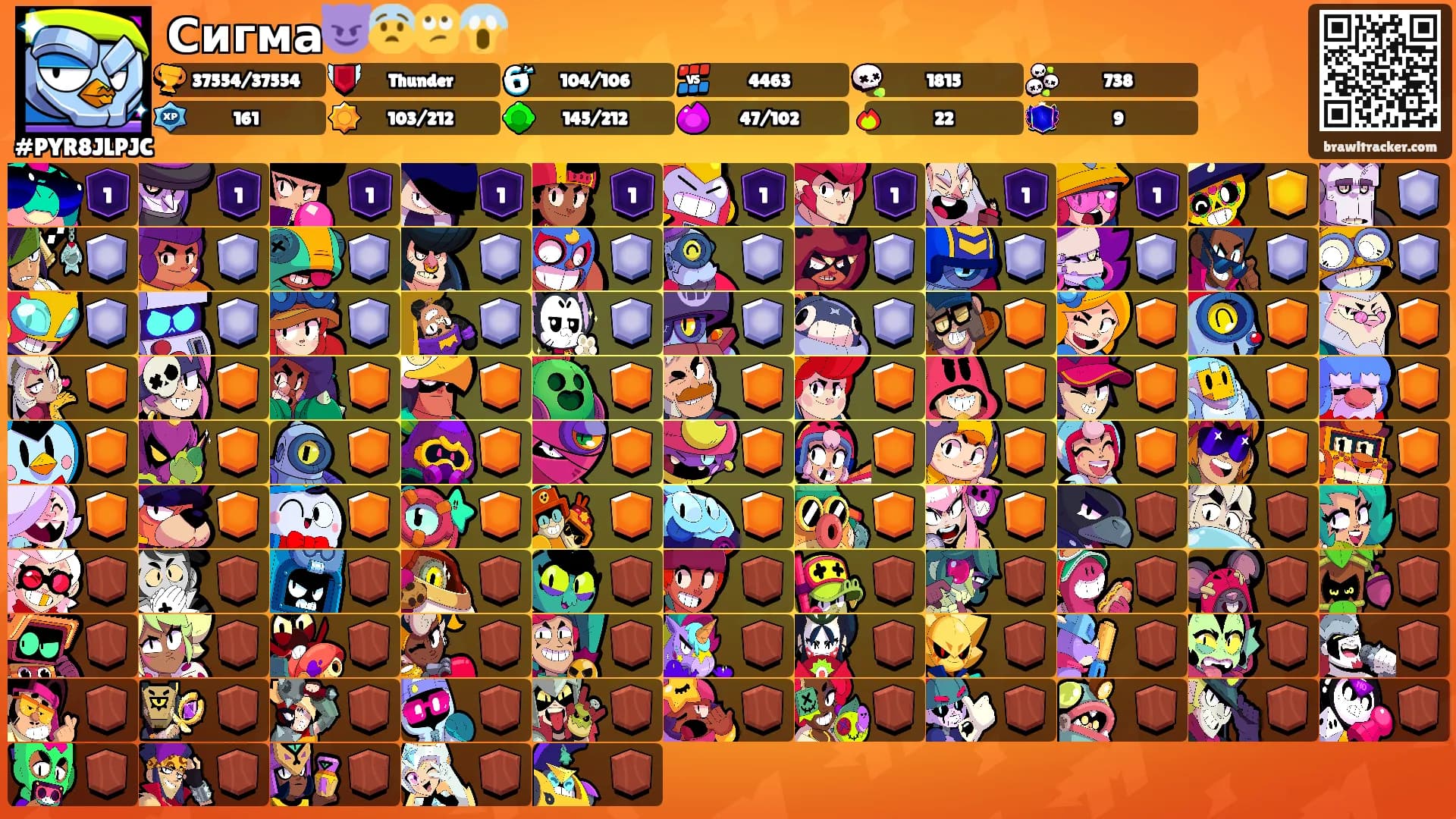 Сигма😈😨🙄😱's Ranks