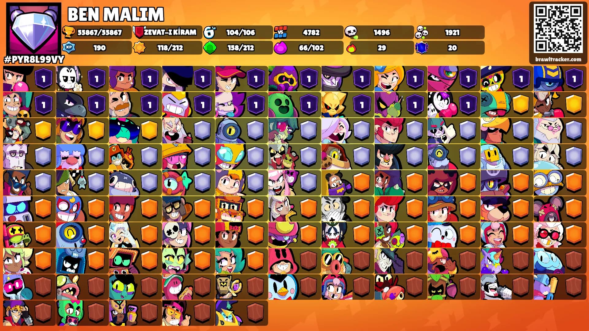 BEN MALIM's Ranks