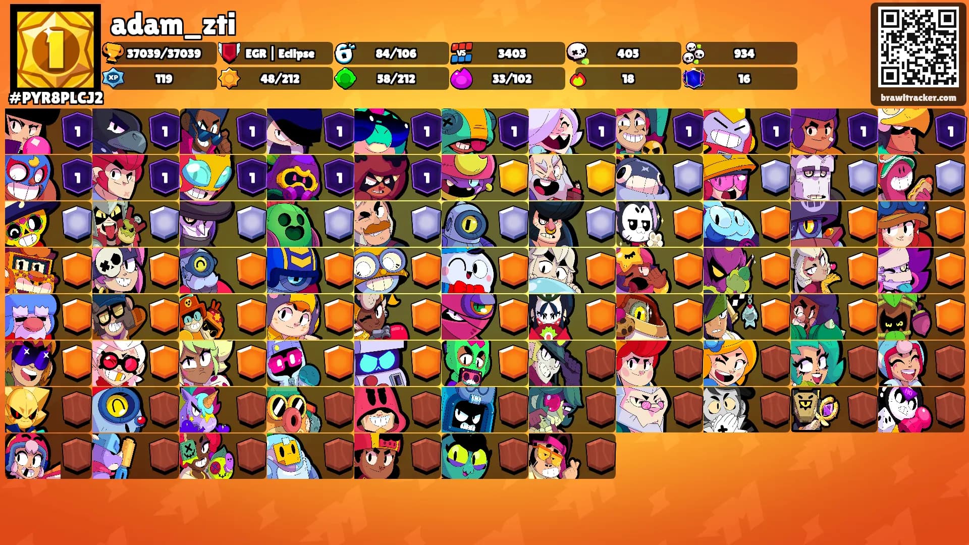 adam_zti's Ranks