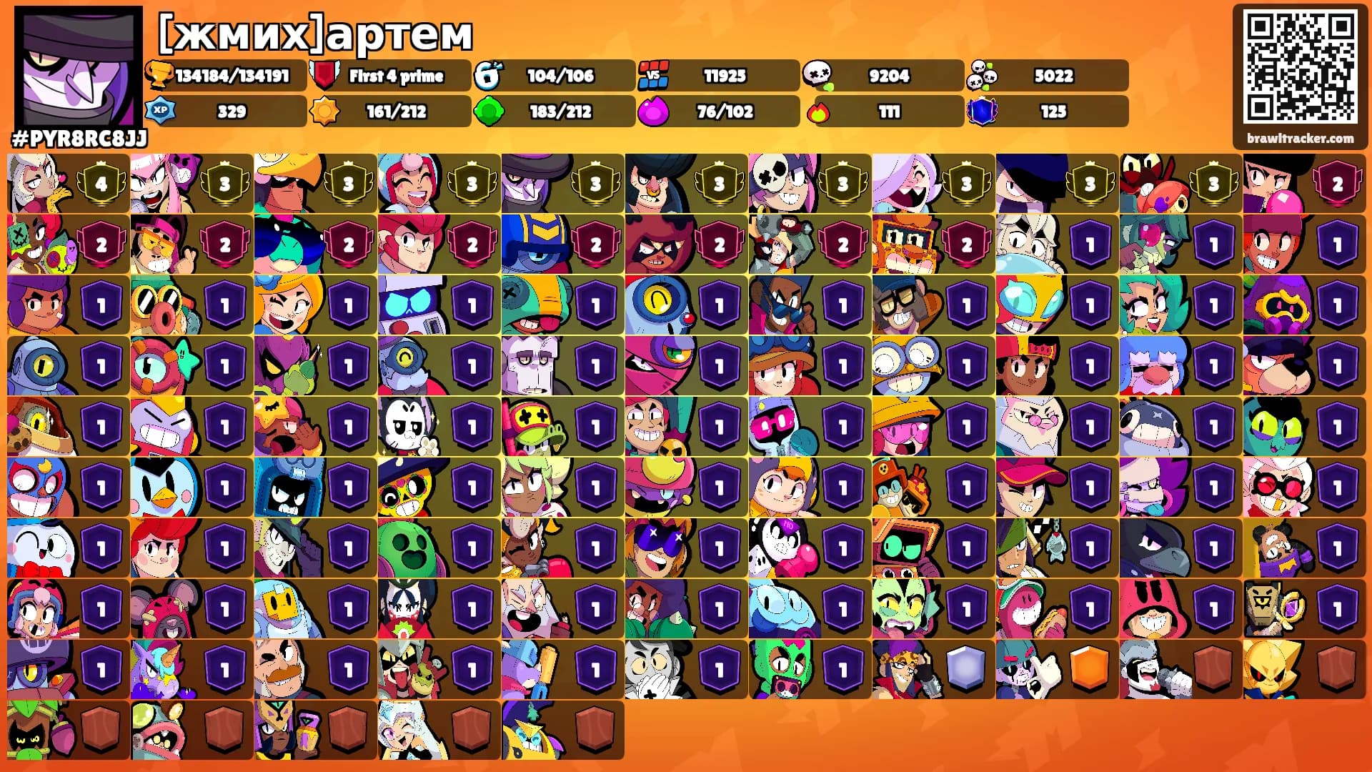 [жмих]артем's Ranks
