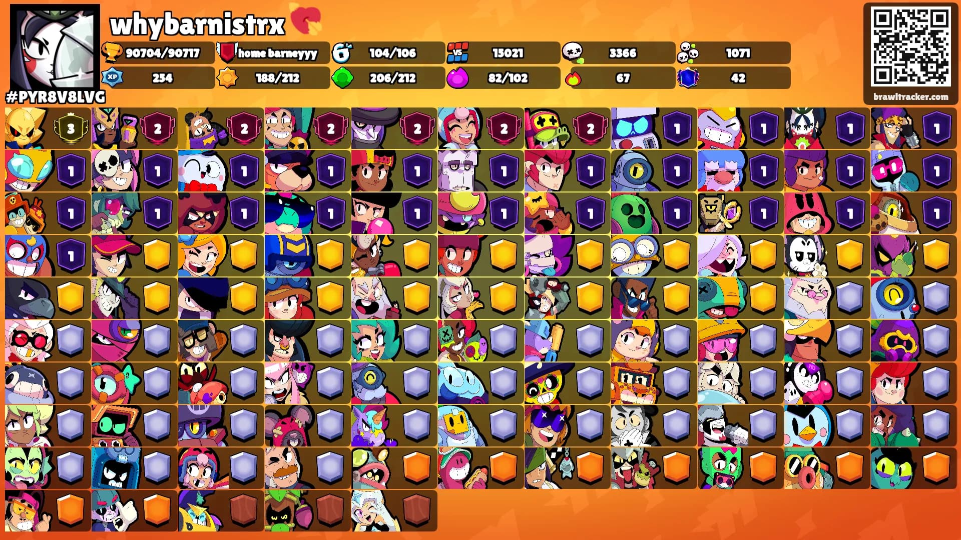whybarnistrx 💘's Ranks