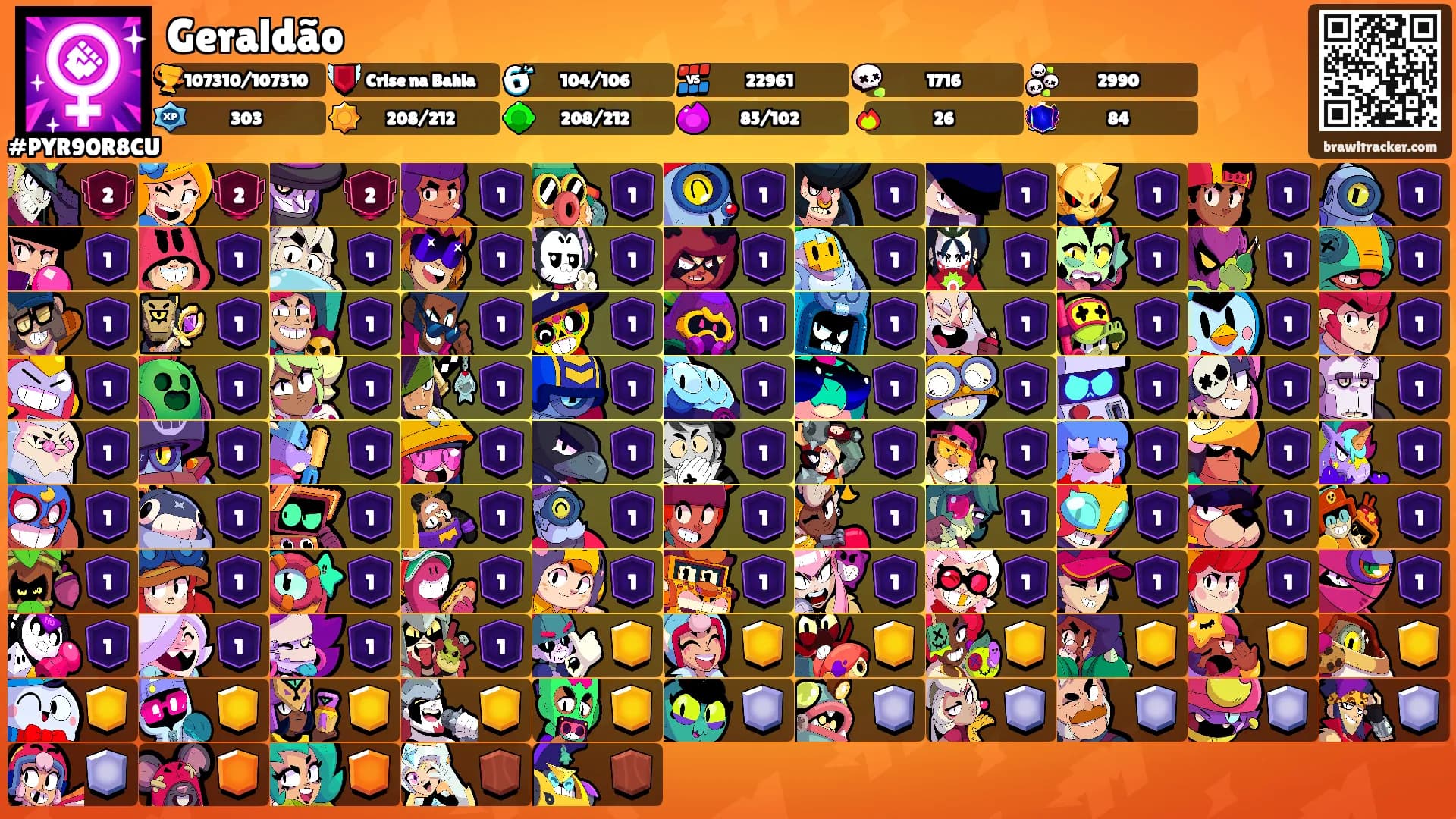 Geraldão's Ranks