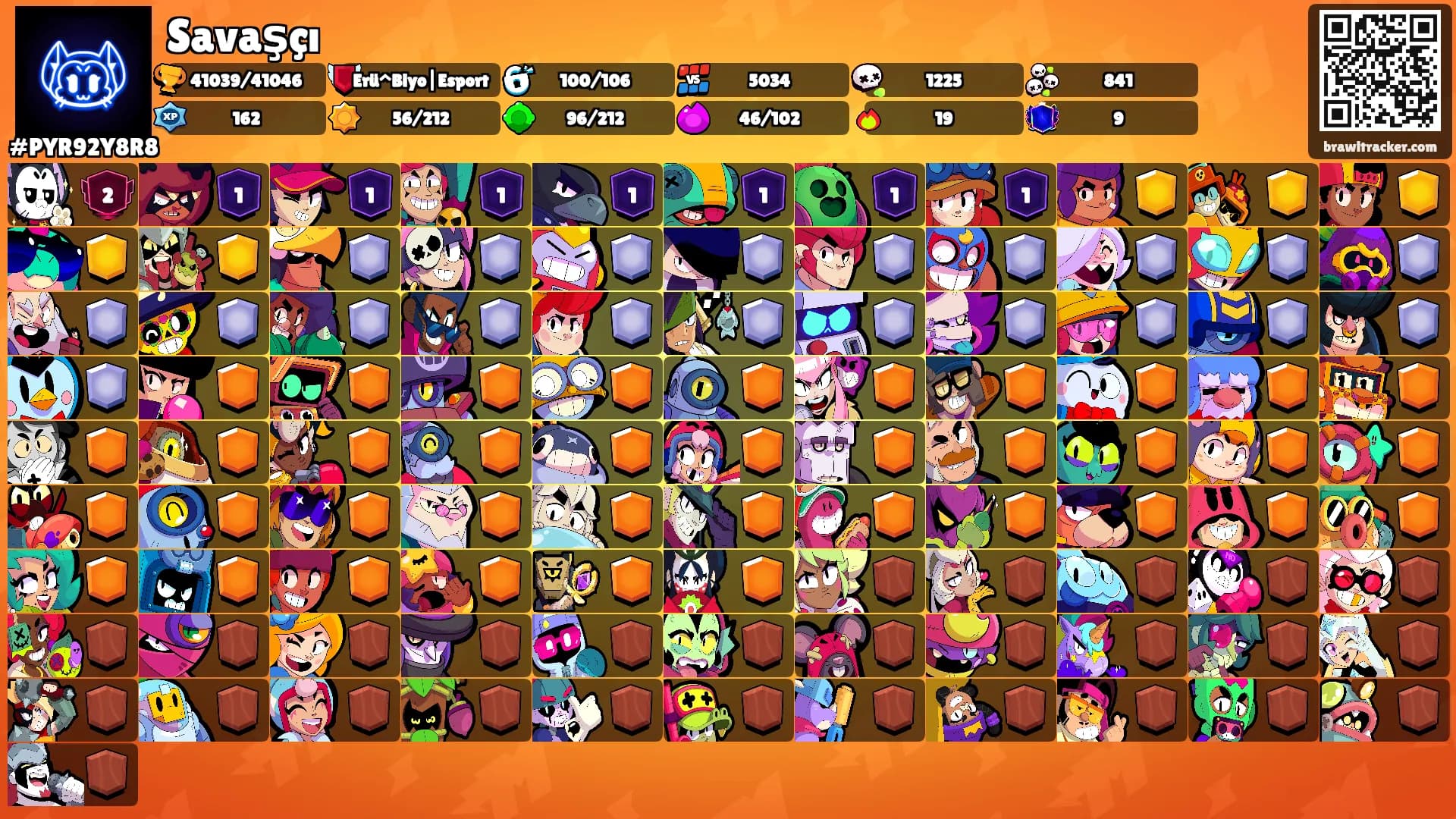 Savaşçı's Ranks