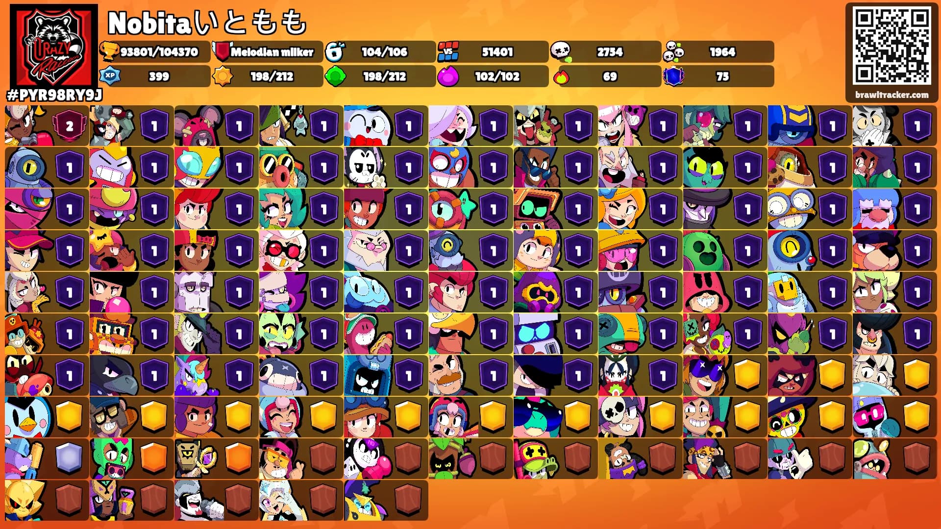 Nobitaいともも's Ranks
