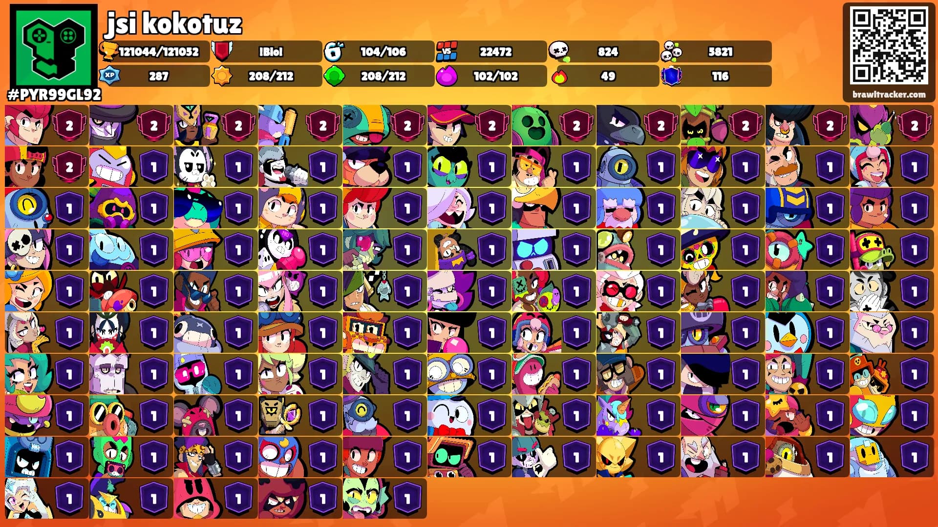 jsi kokotuz's Ranks