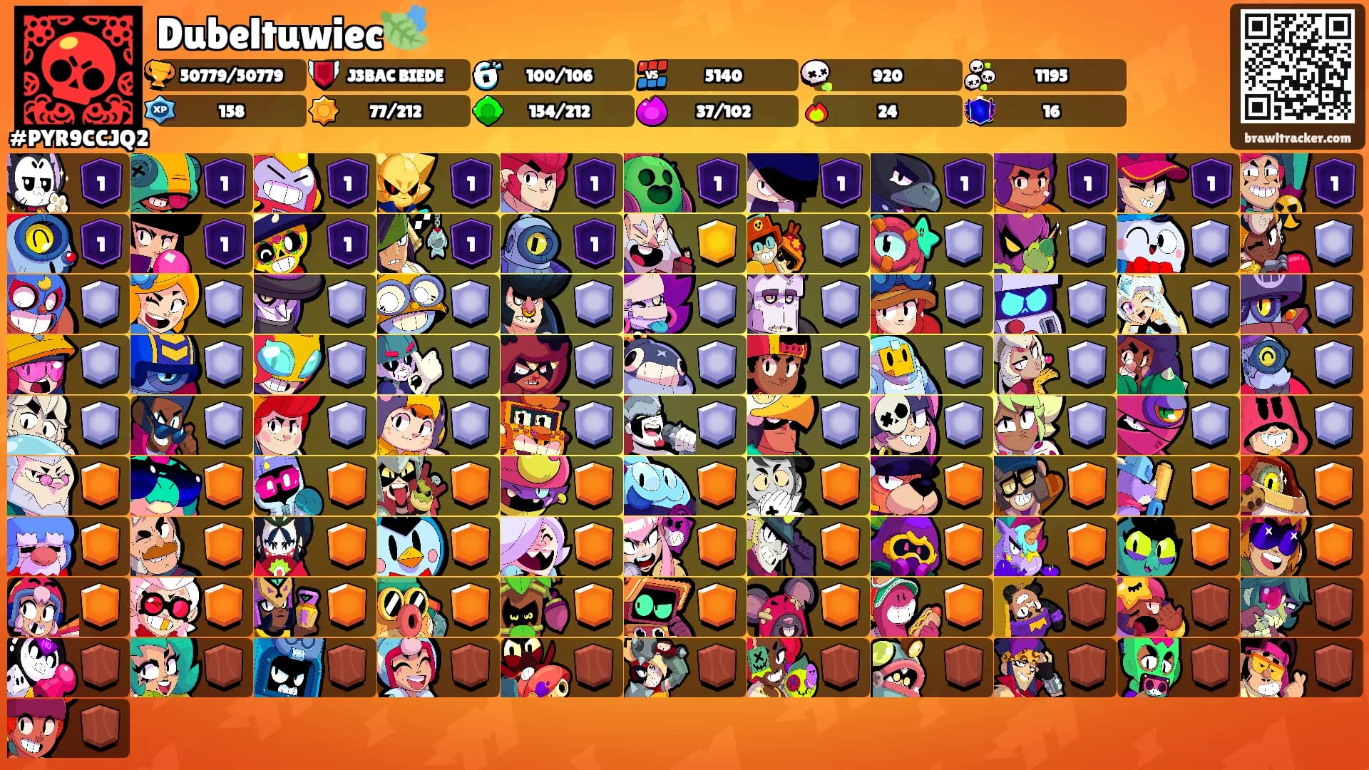 Dubeltuwiec🍃's Ranks