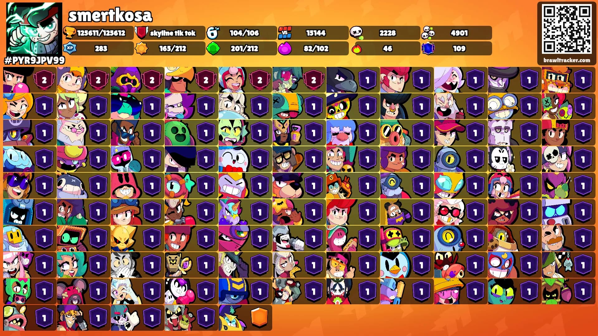 smertkosa's Ranks