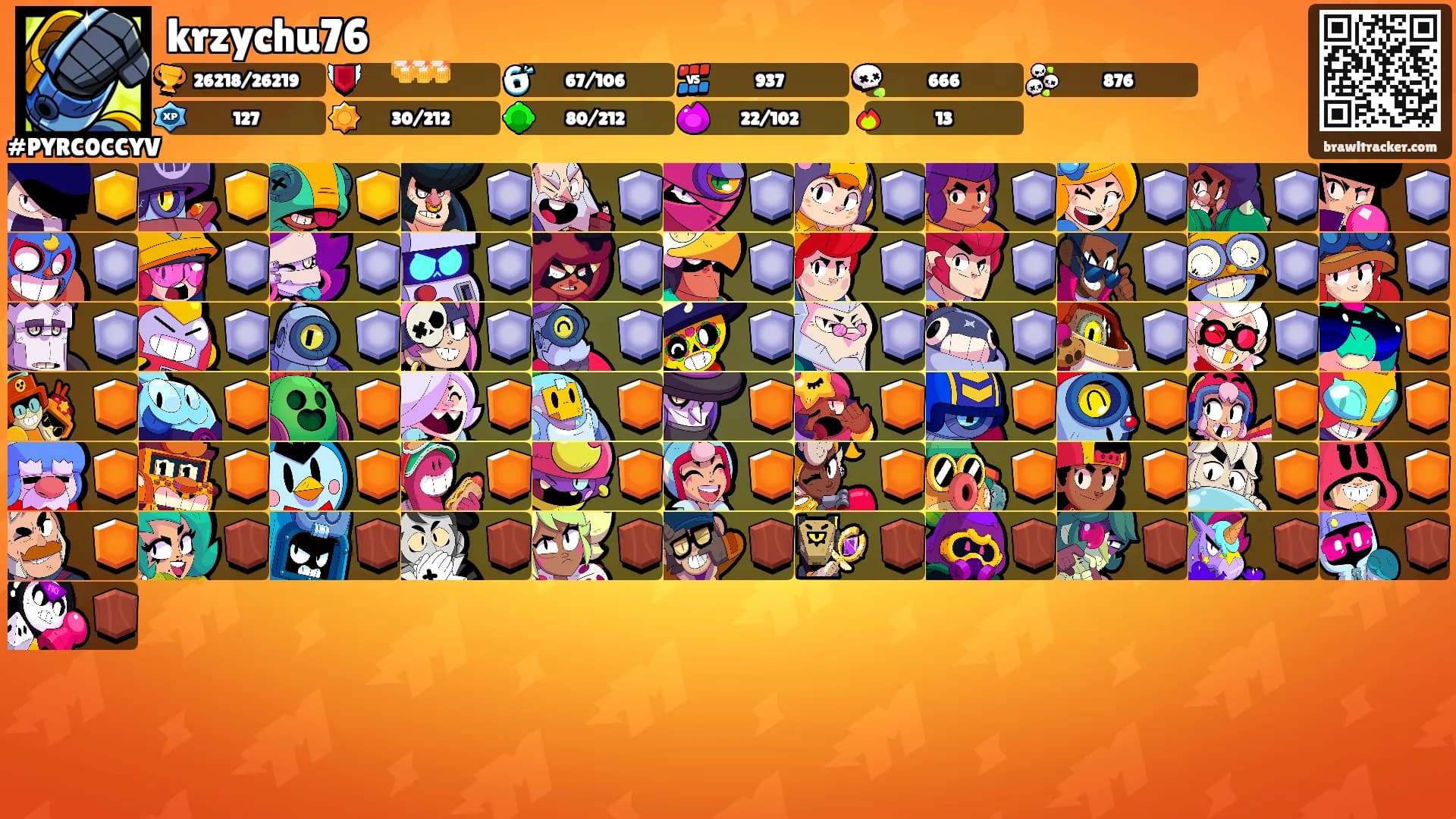 krzychu76's Ranks