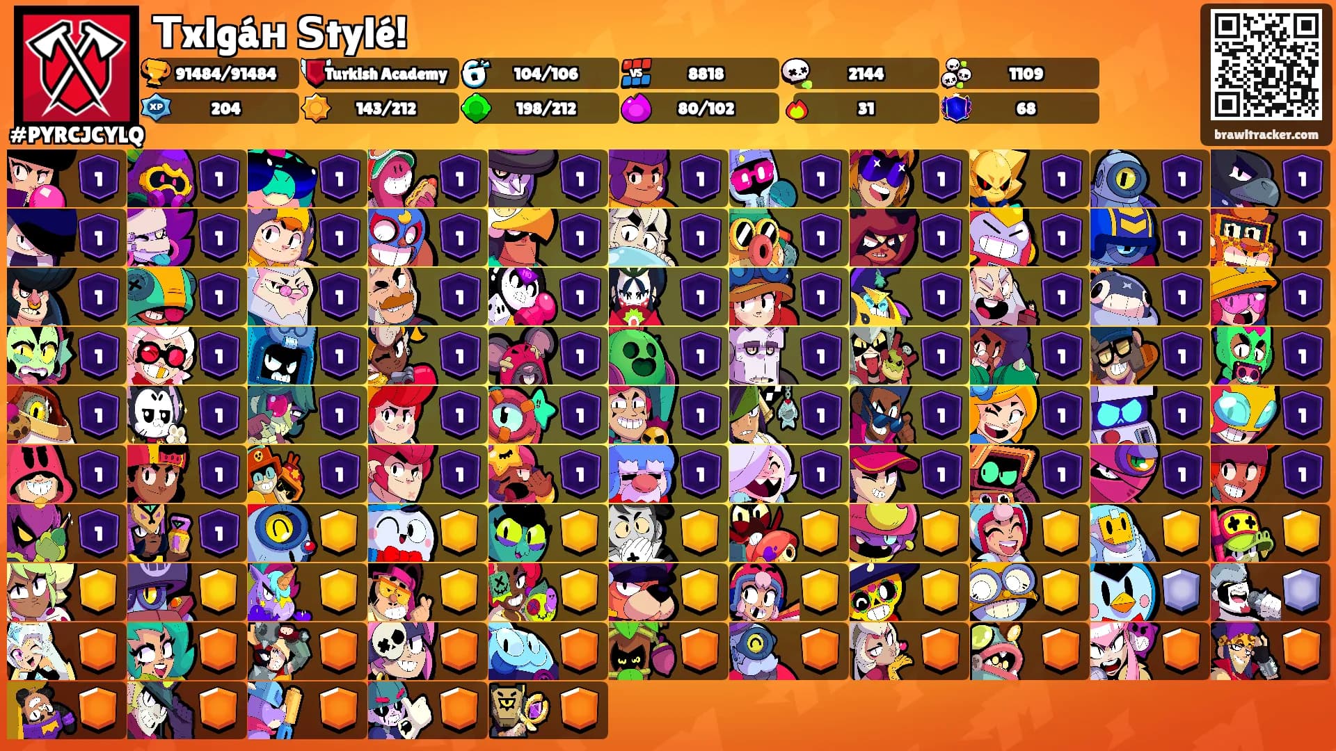 𝗧xlgáн 𝗦tylé!'s Ranks