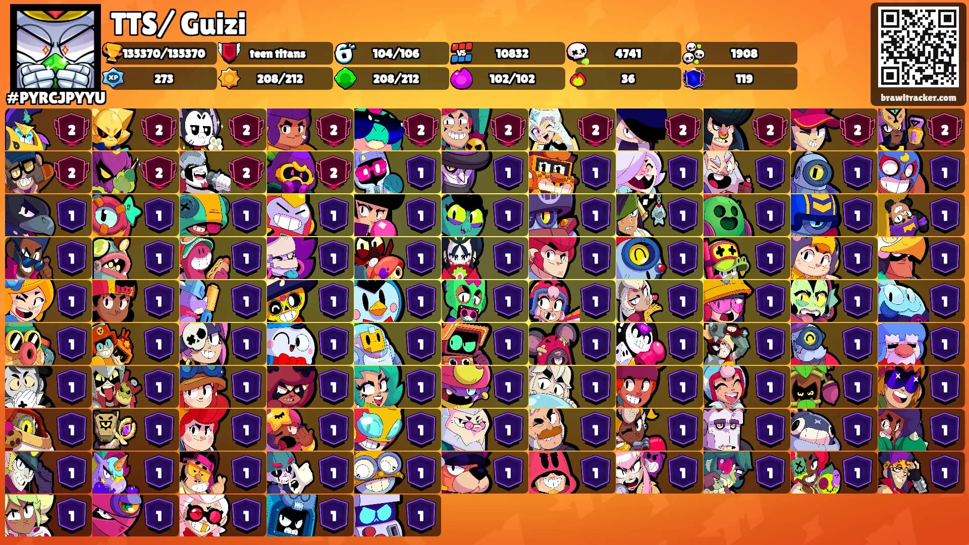 TTS/ Guizi's Ranks