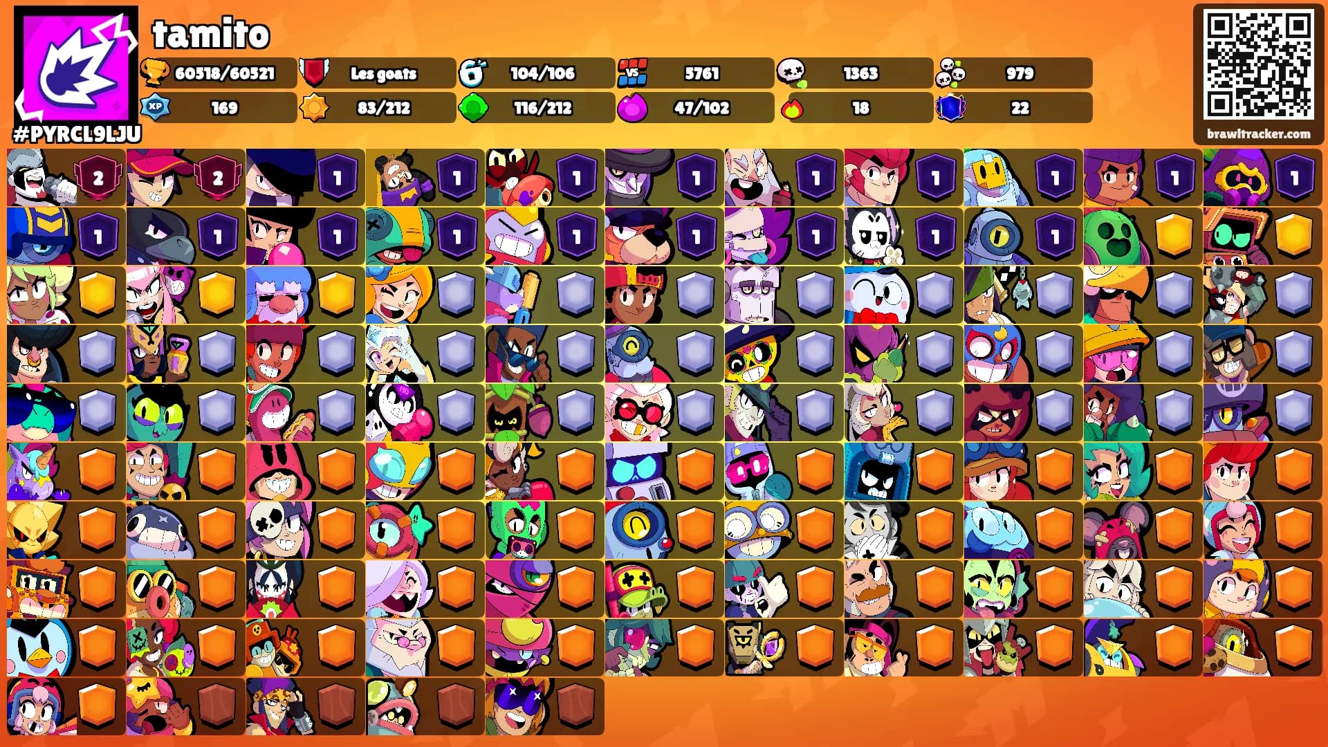 tamito's Ranks