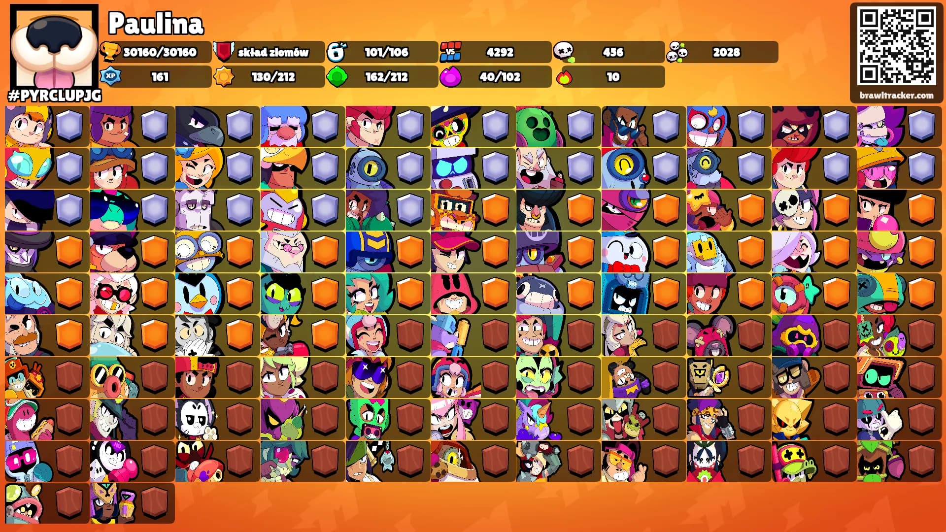 Paulina's Ranks