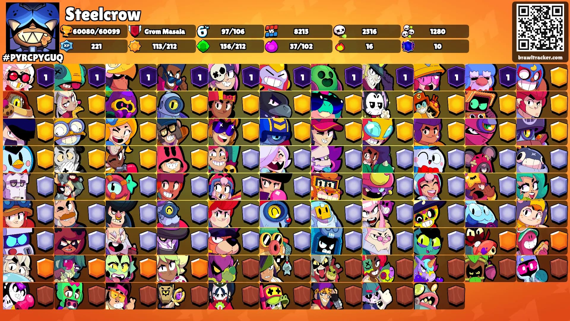 Steelcrow's Ranks
