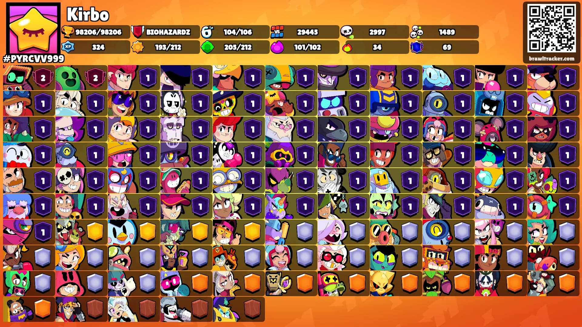 Kirbo's Ranks