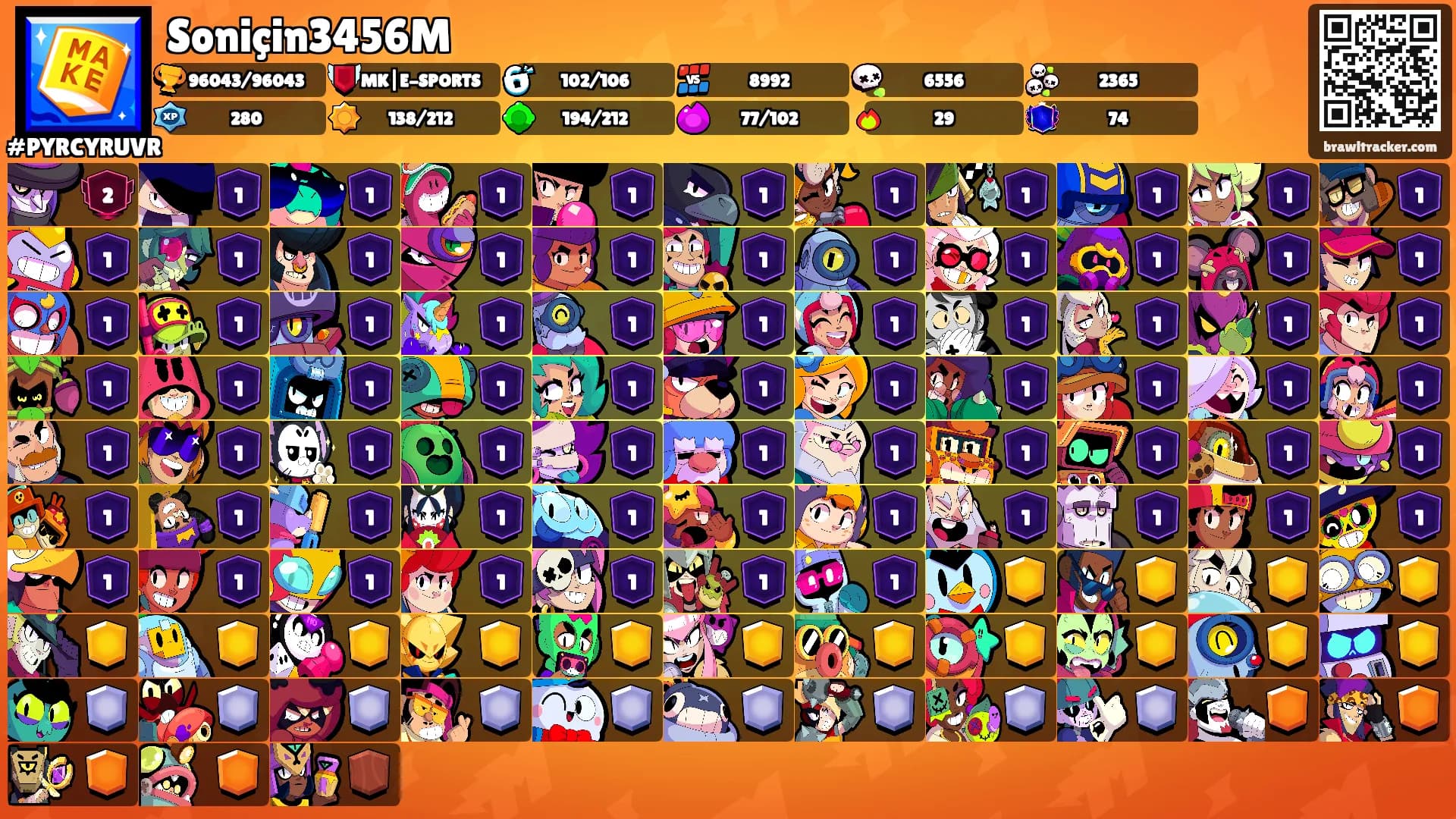 Soniçin3456M's Ranks