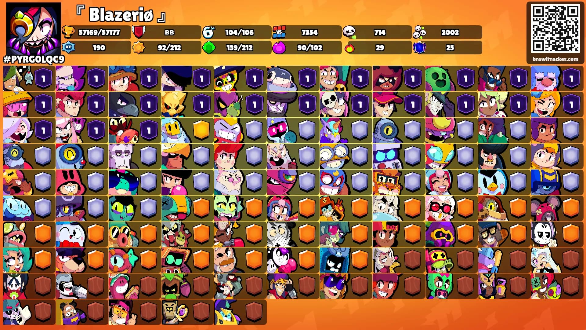 『 Blazeriø 』's Ranks