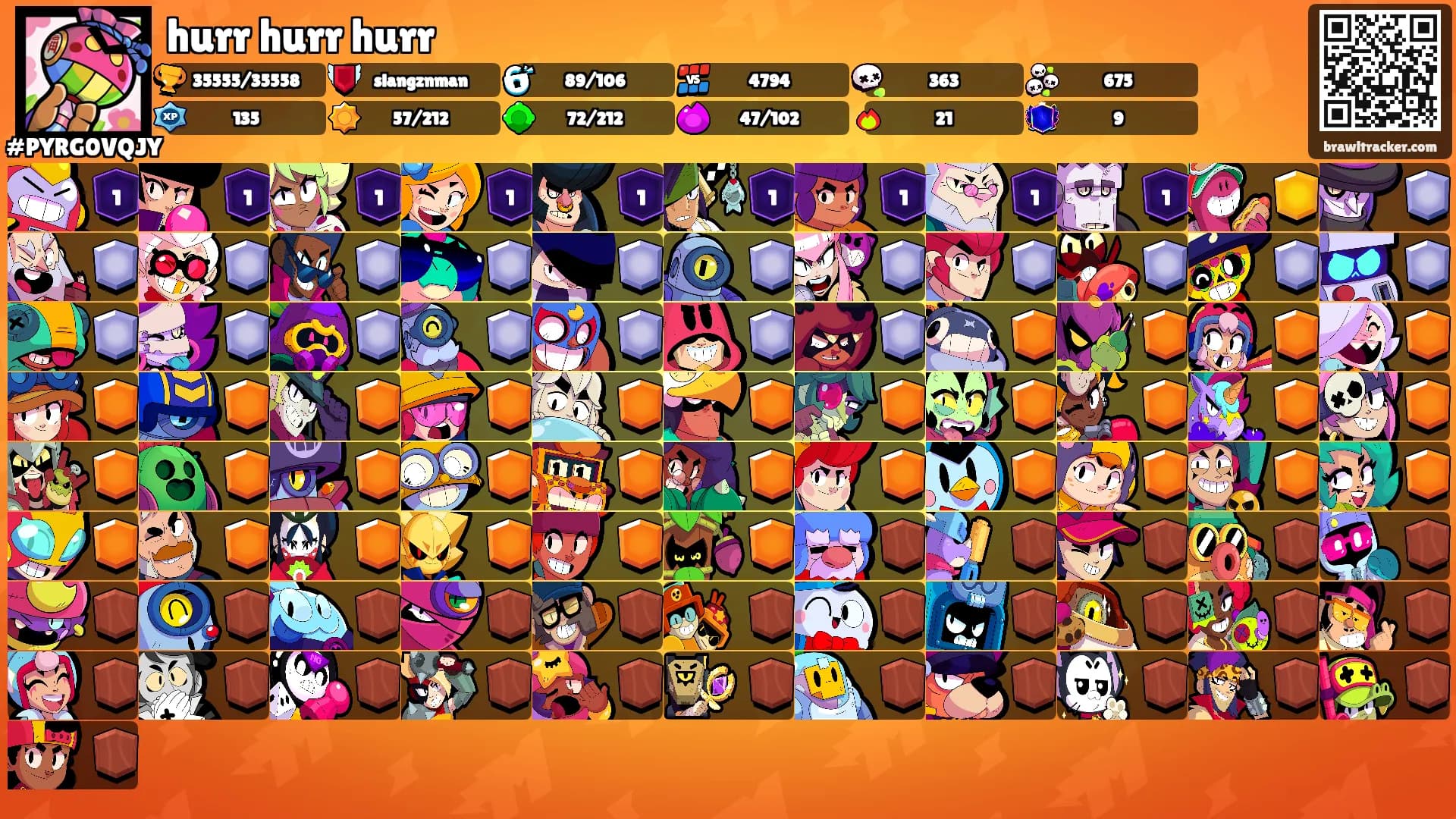 hurr hurr hurr's Ranks
