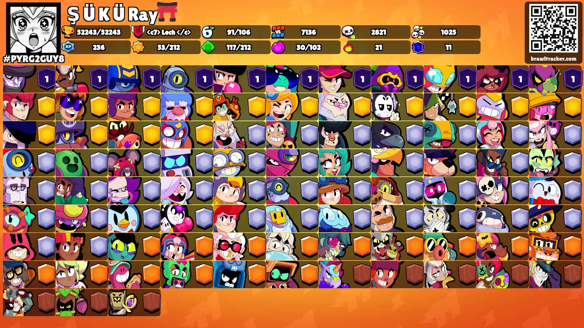 Ş Ü K Ü Ray⛩️'s Ranks