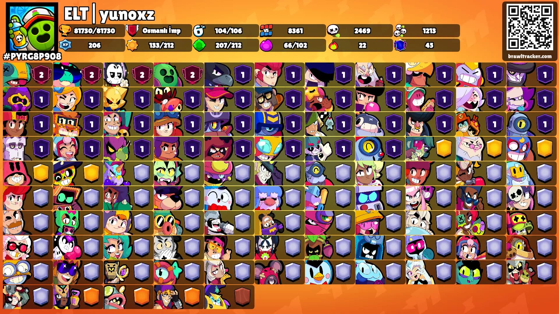 ELT|yunoxz's Ranks