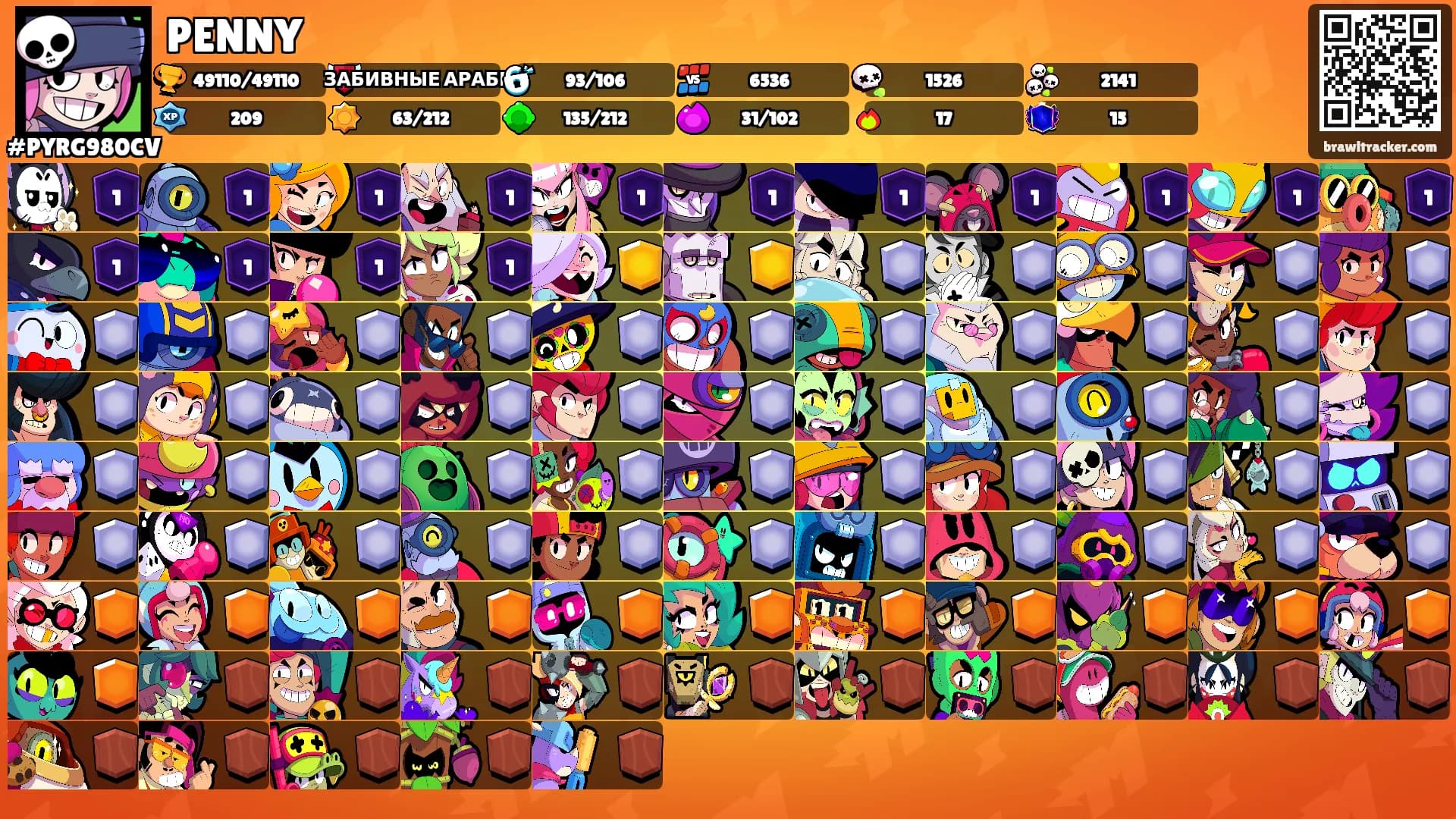 PENNY's Ranks