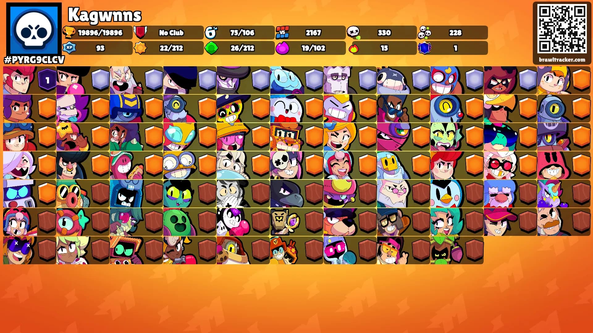 Kagwnns's Ranks