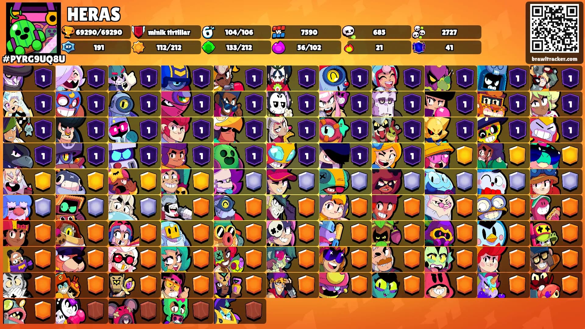 HERAS's Ranks