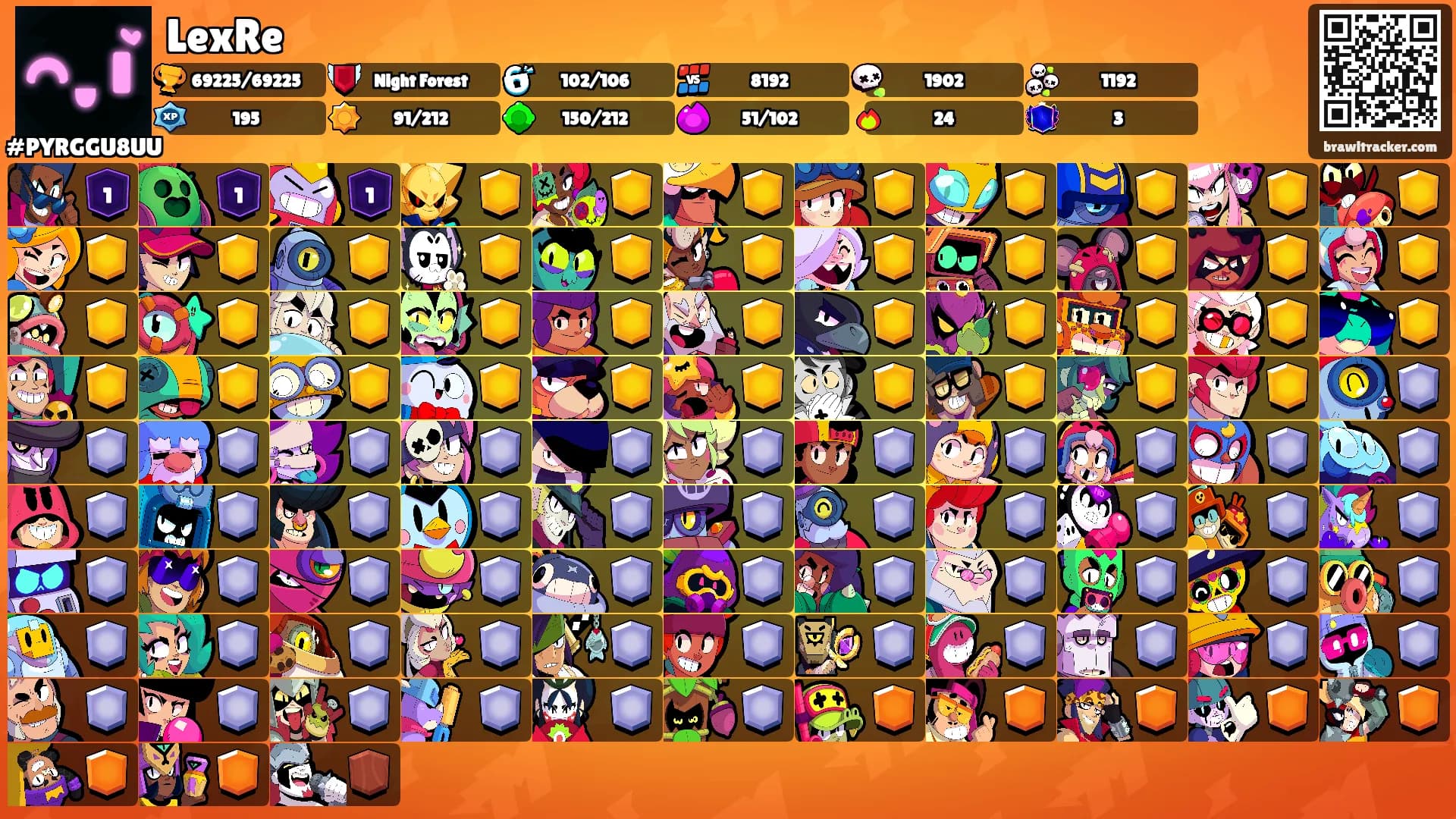 LexRe's Ranks