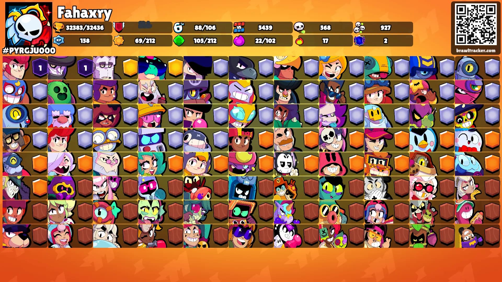 Fahaxry's Ranks