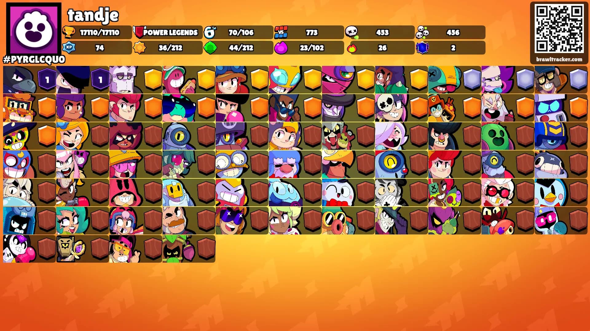 tandje's Ranks