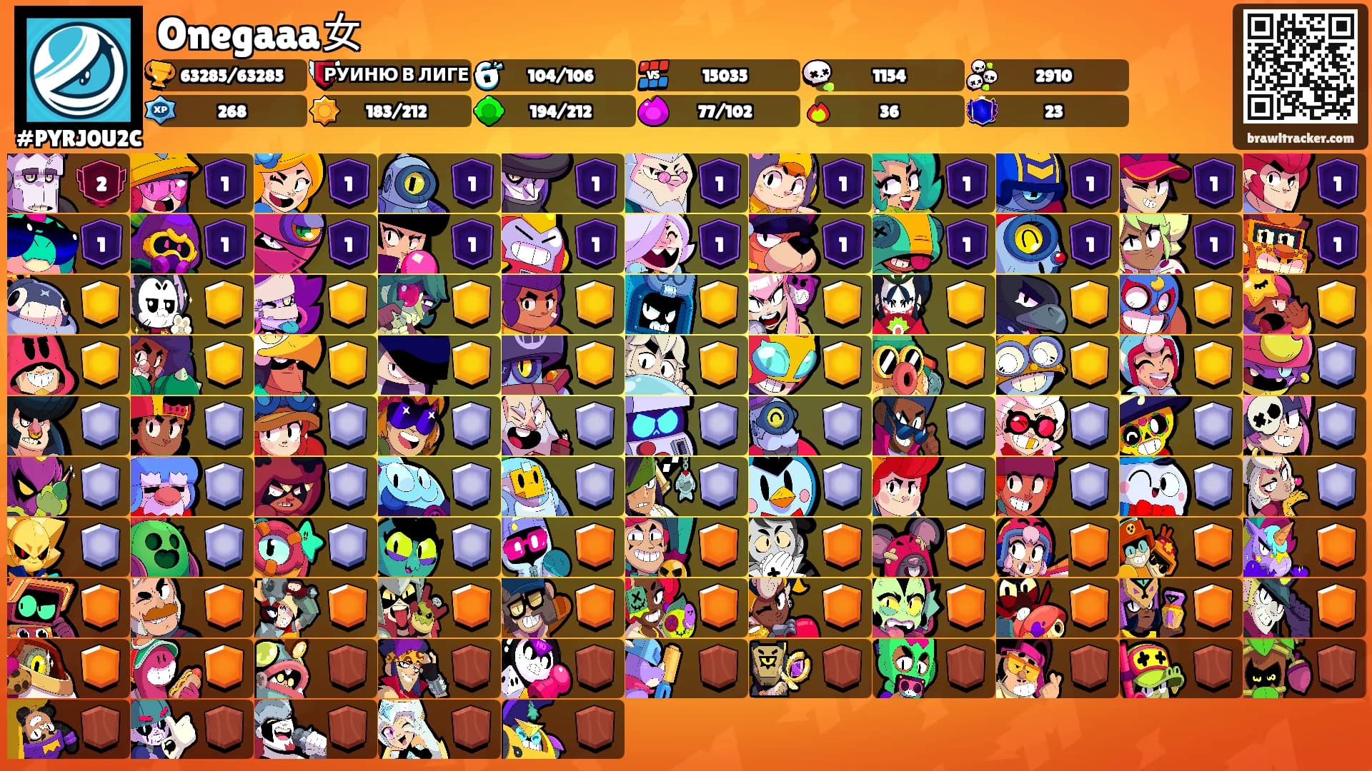 Onegaaa女's Ranks