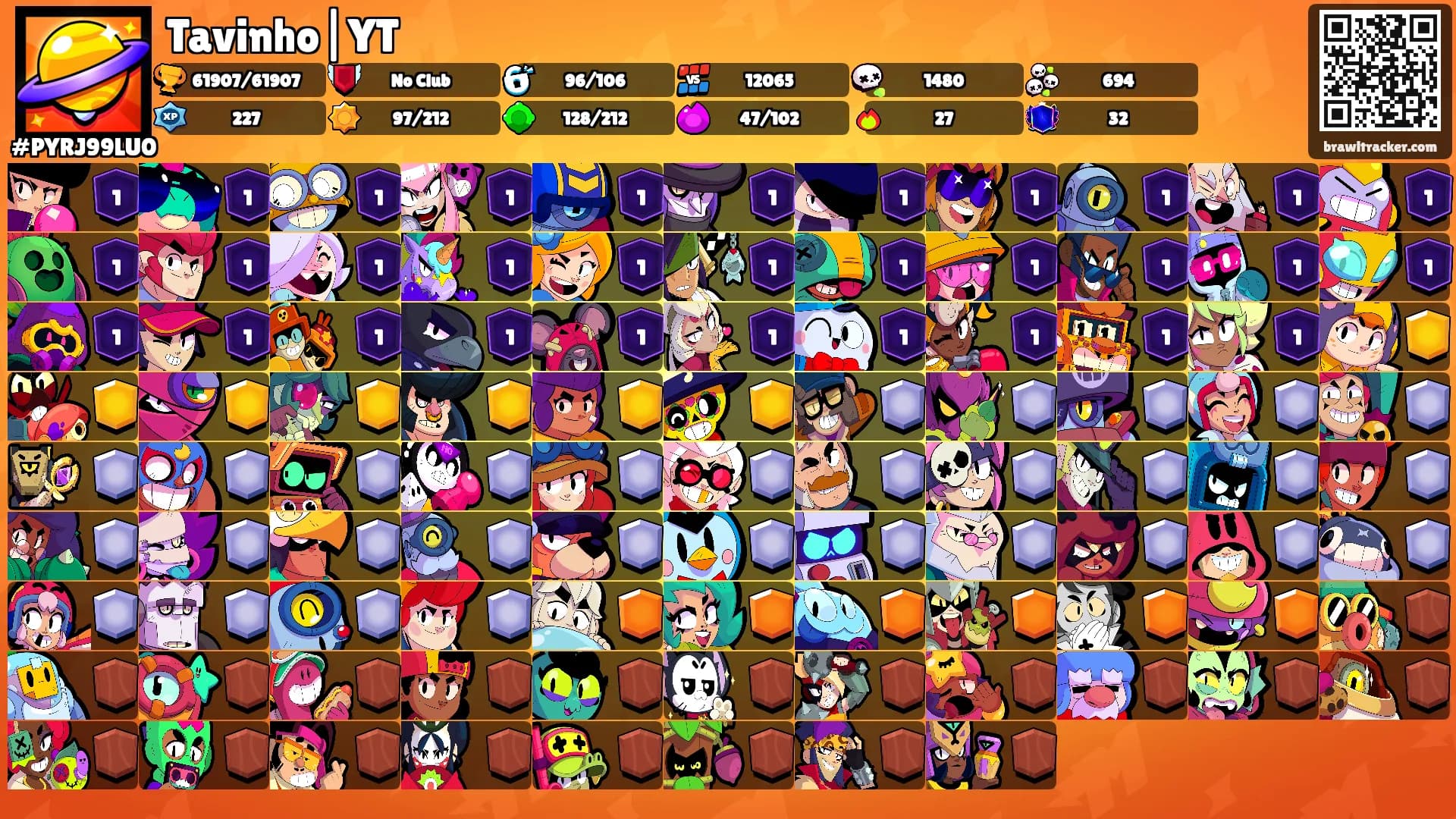 Tavinho|YT's Ranks