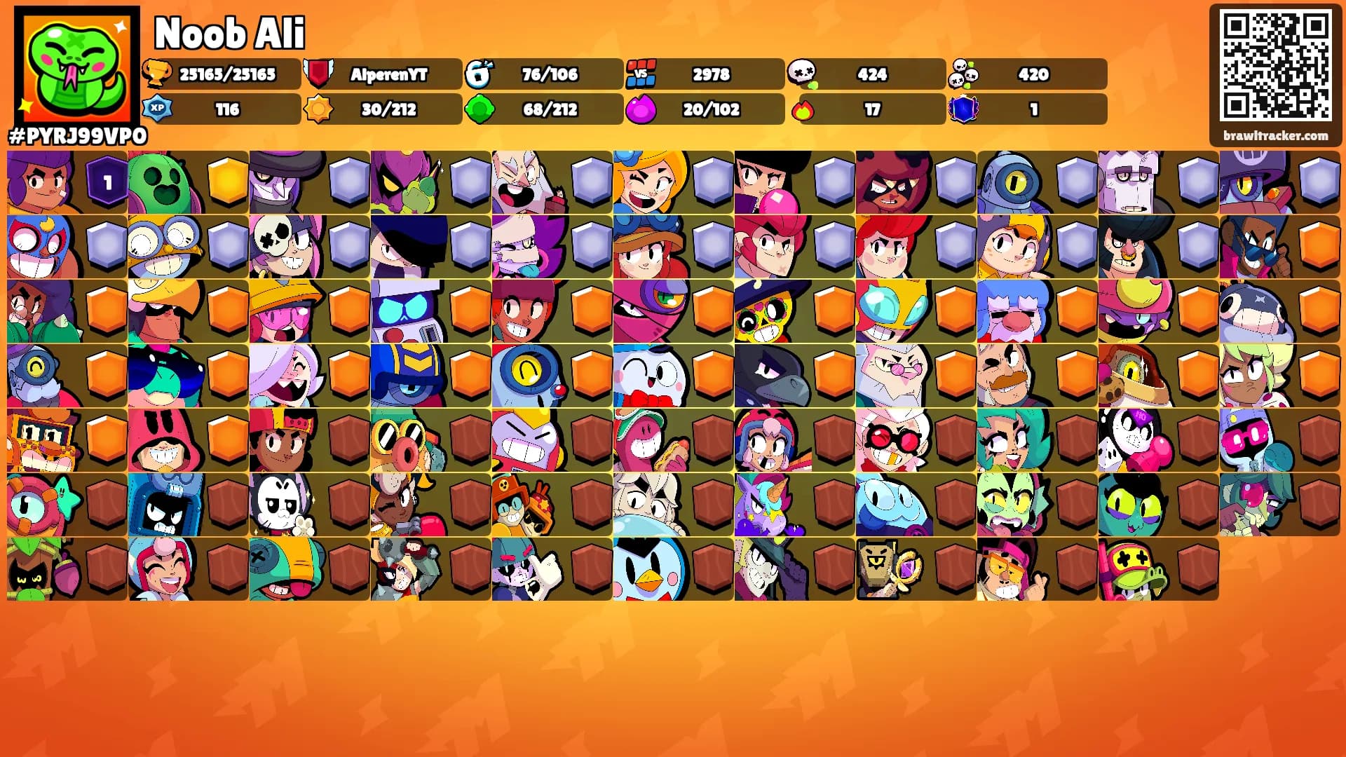 Noob Ali's Ranks