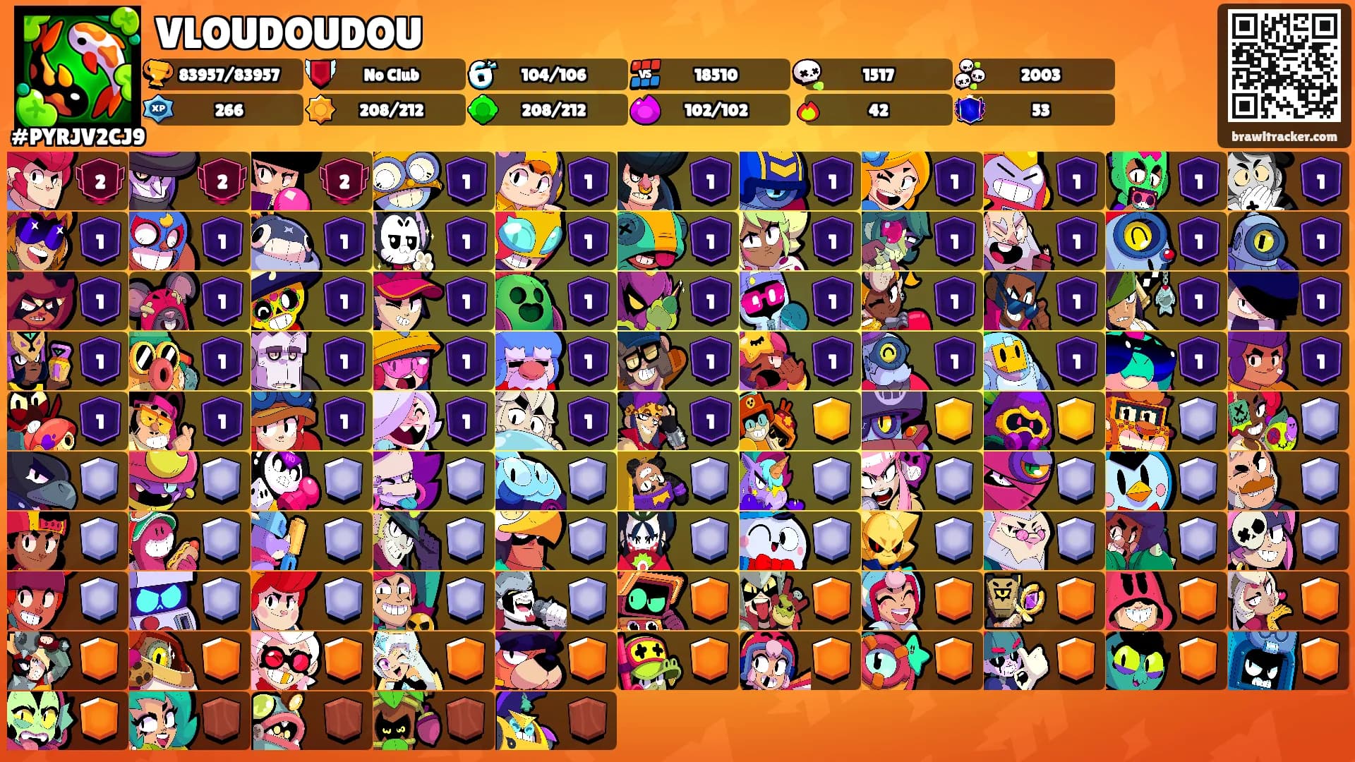 VLOUDOUDOU's Ranks