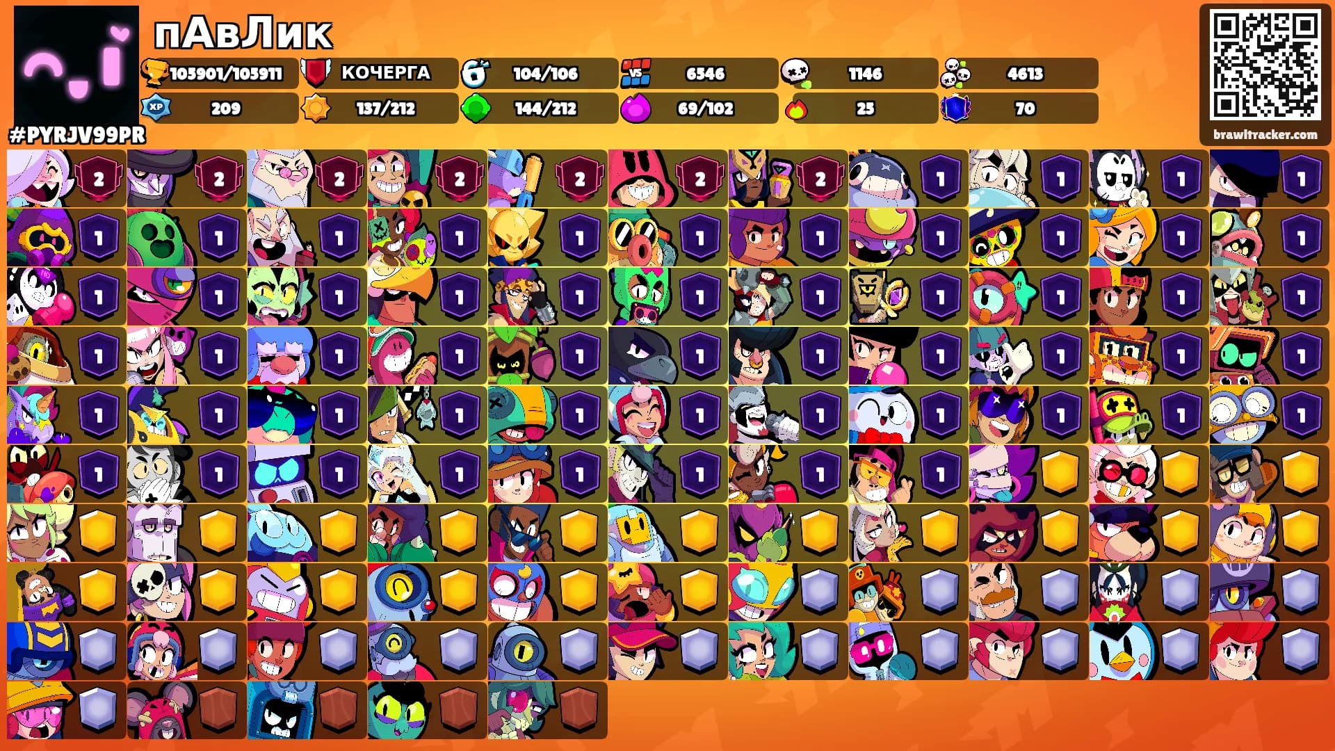 пАвЛик's Ranks