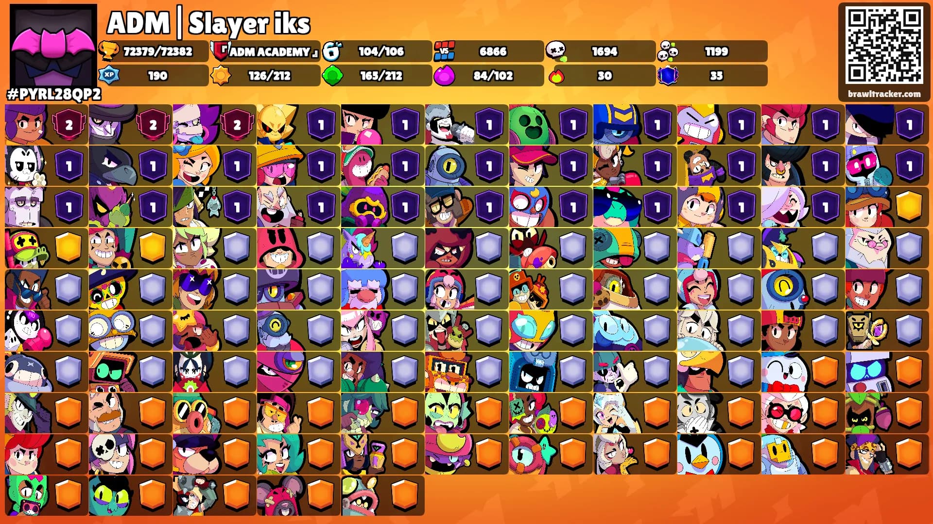 ADM|Slayer iks's Ranks