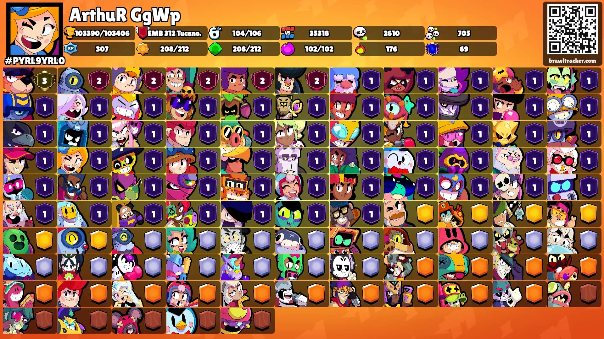 ArthuR GgWp's Ranks