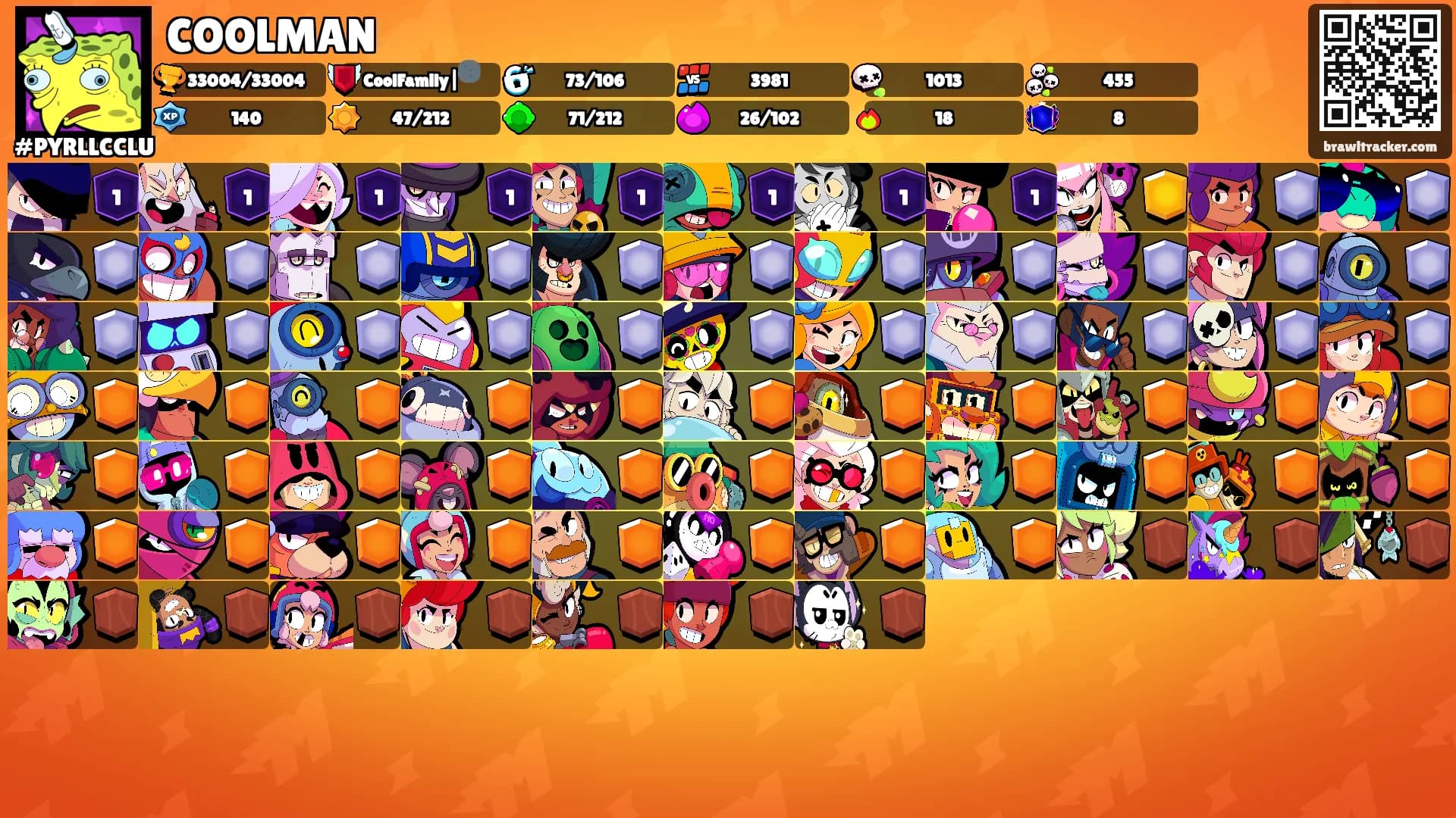 COOLMAN's Ranks
