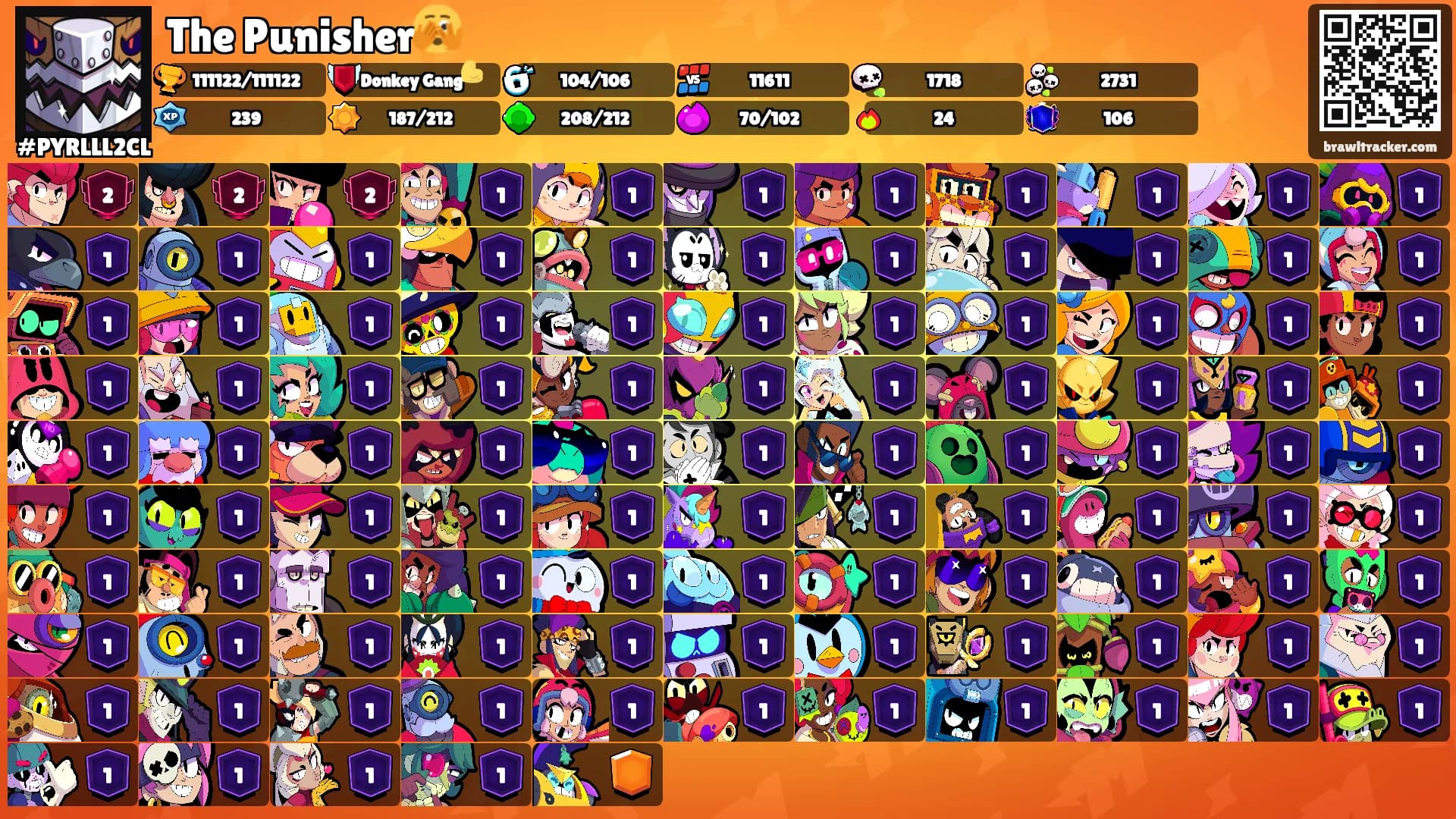 The Punisher🫣's Ranks