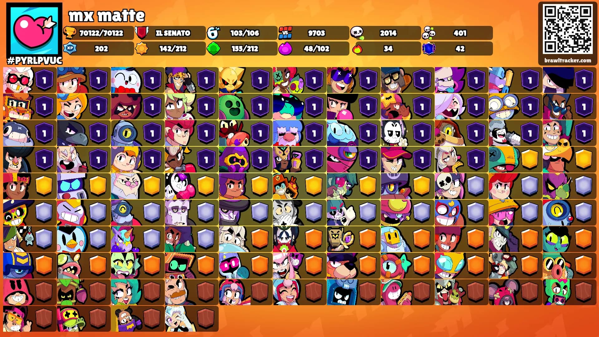 mx matte's Ranks