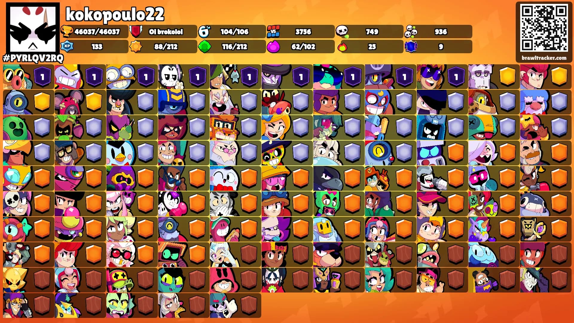 kokopoulo22's Ranks