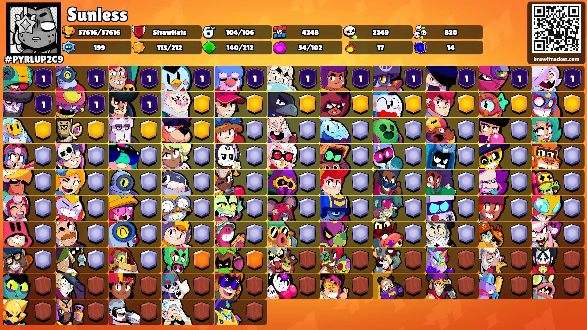 Sunless's Ranks